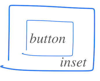 Button inside inset
